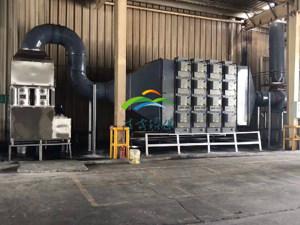 印刷包裝企業(yè)VOC治理路徑