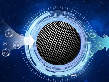 活性炭改性及其脫硫脫硝性能