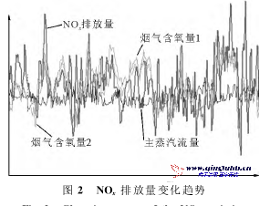 1689757728533853.png image.png