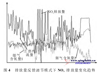 1689757782122192.png image.png