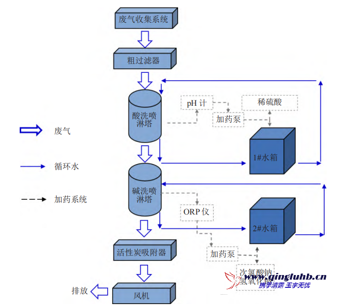 1696989000116693.png image.png